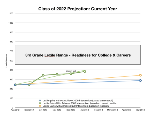 Screen Shot 2013-02-27 at 2.08.46 PM