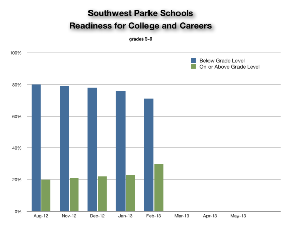 Screen Shot 2013-02-27 at 2.37.57 PM