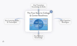 click the graphic to explore